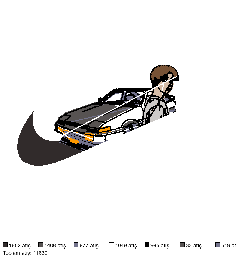328 NIKE INITIAL D nakış deseni