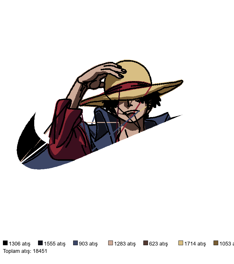 336 NIKE MONKEY D LUFFY nakış deseni