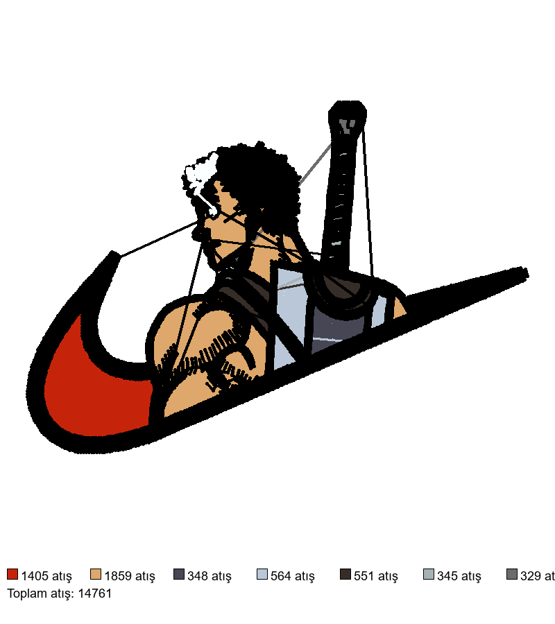 436 nakış deseni