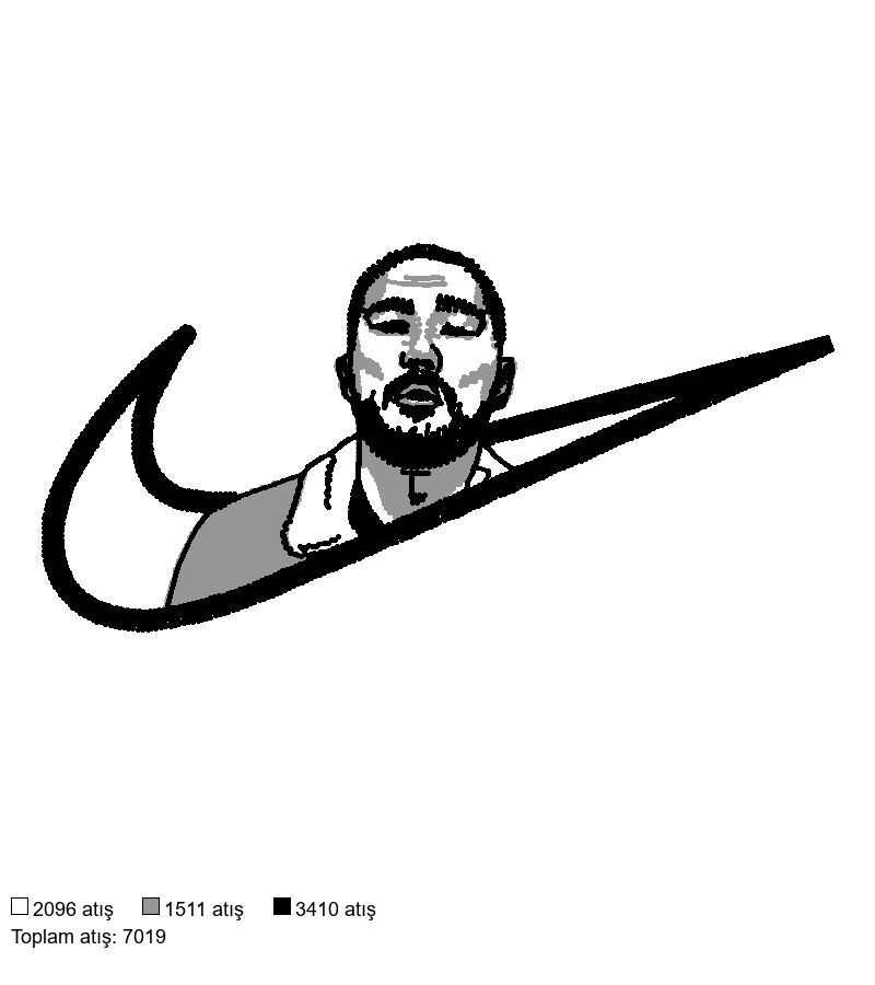 44 Nike Scriptonit nakış deseni