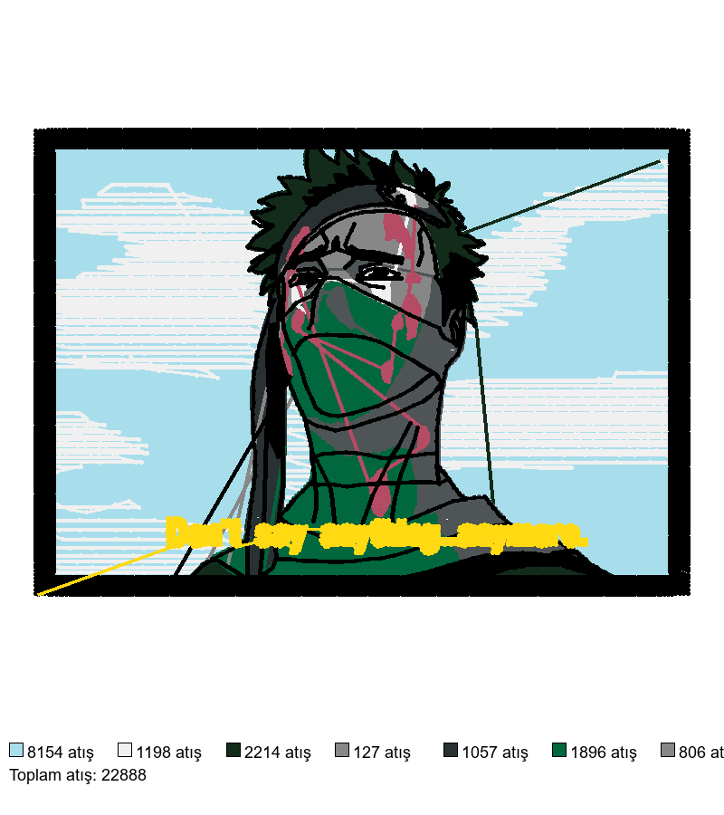 460 nakış deseni