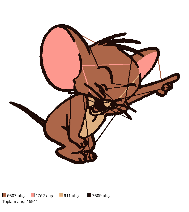 465 Tom & Jerry nakış deseni