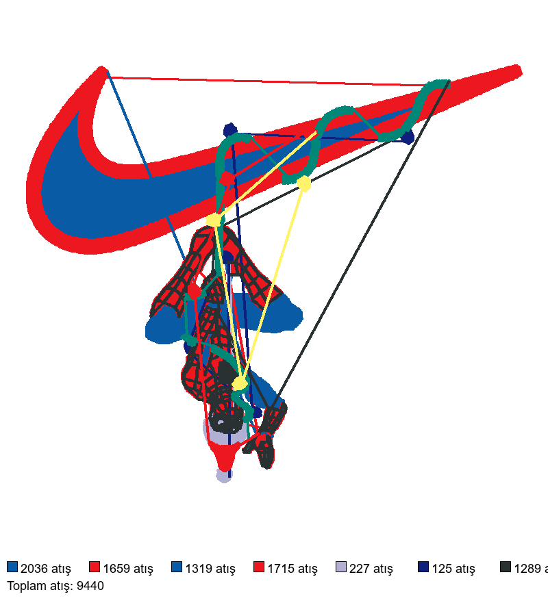 477 Nike Spiderman Xmas nakış deseni