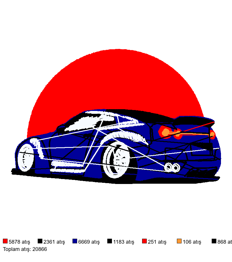 489 nakış deseni