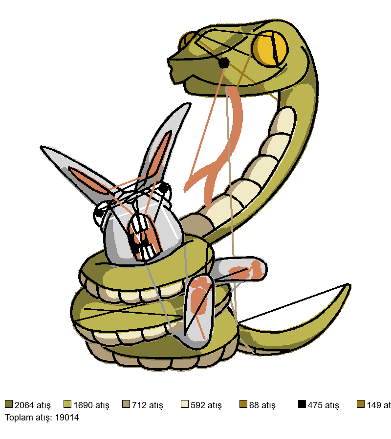 541 nakış deseni