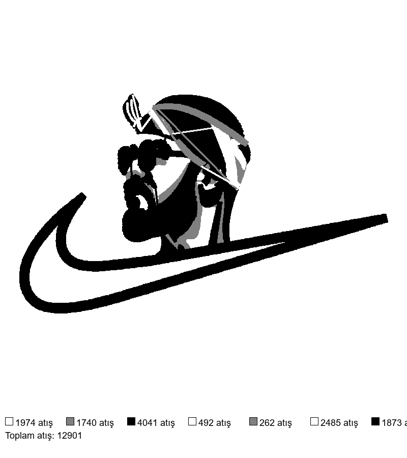 555 Nike  MIYAGI nakış deseni