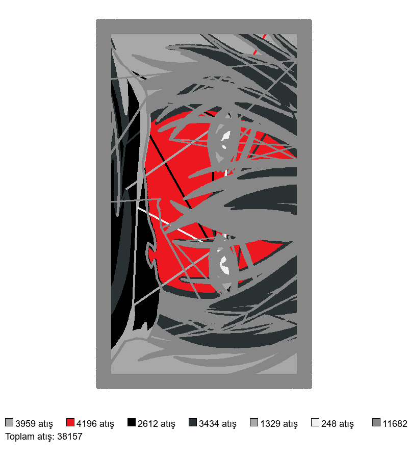 562 nakış deseni