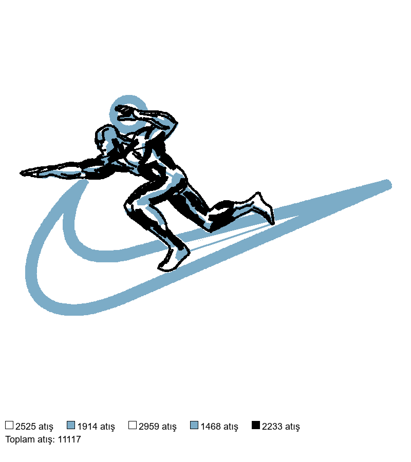 566 SILVER SURFER nakış deseni önizlemesi