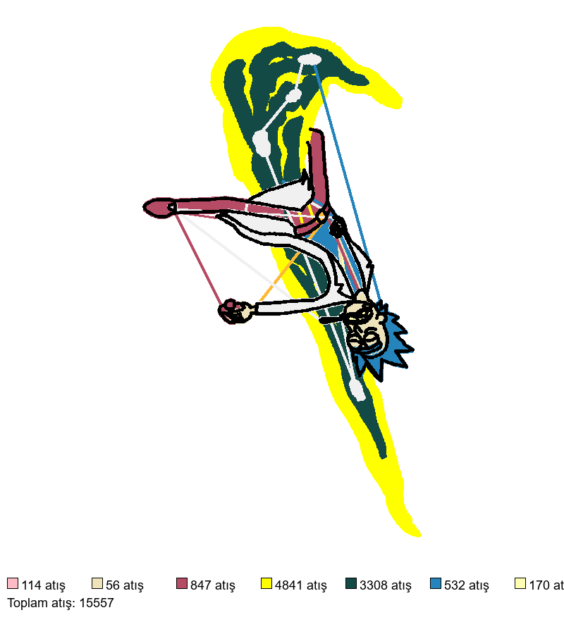 57 Nike Rick nakış deseni