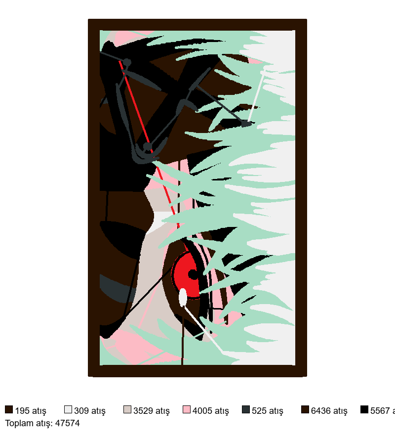 62 Kaneki nakış deseni
