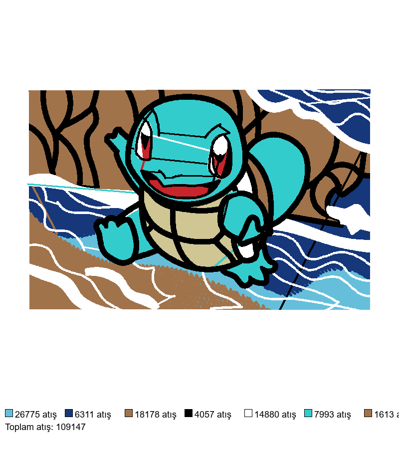 628 Squirtle nakış deseni