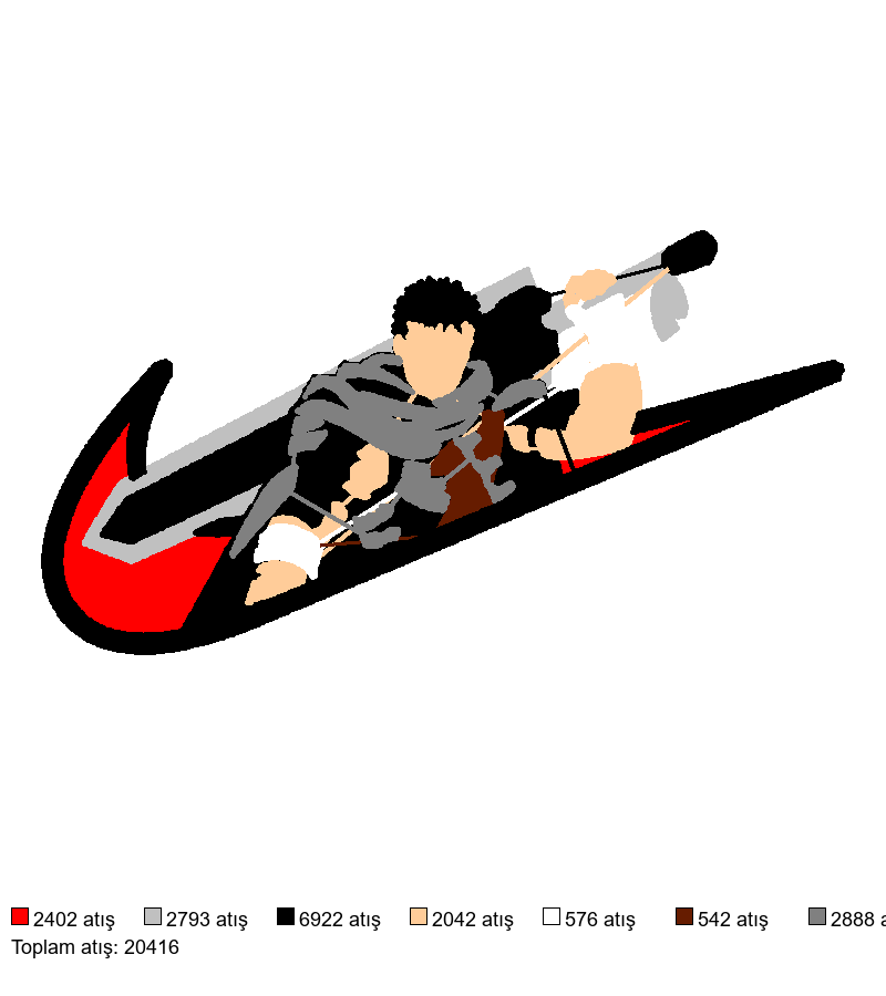 65 Nike x Berserk nakış deseni