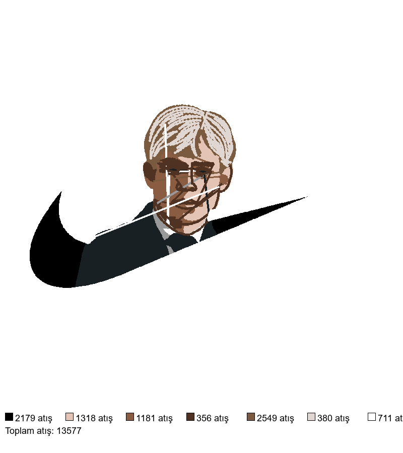 68 Nike ESENIN nakış deseni