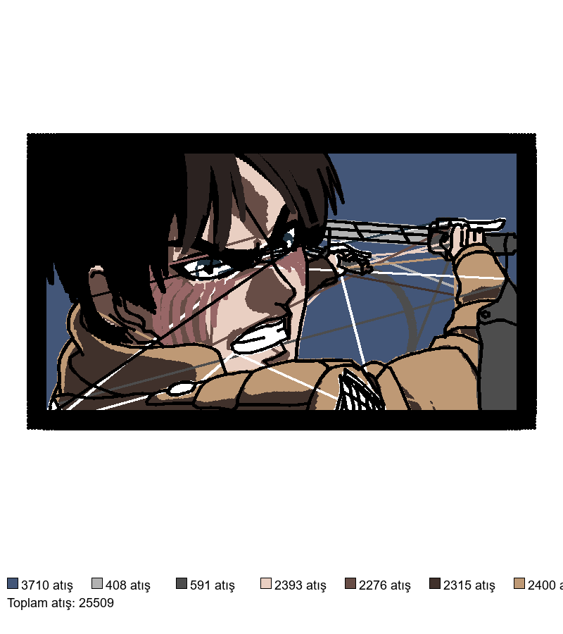 80 Anime nakış deseni