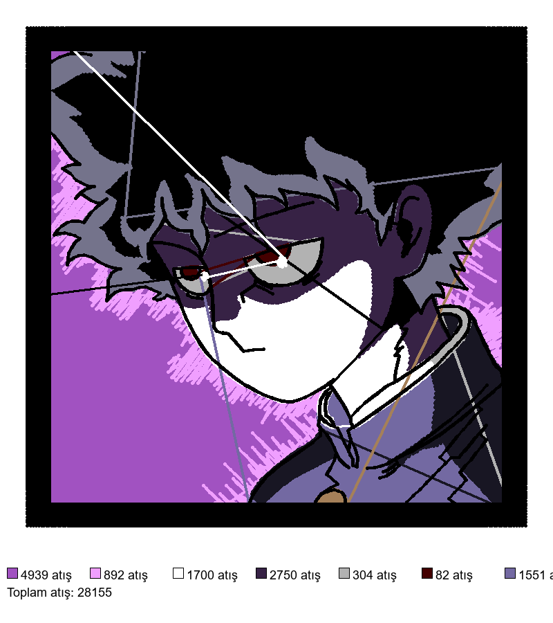 82 Anime nakış deseni