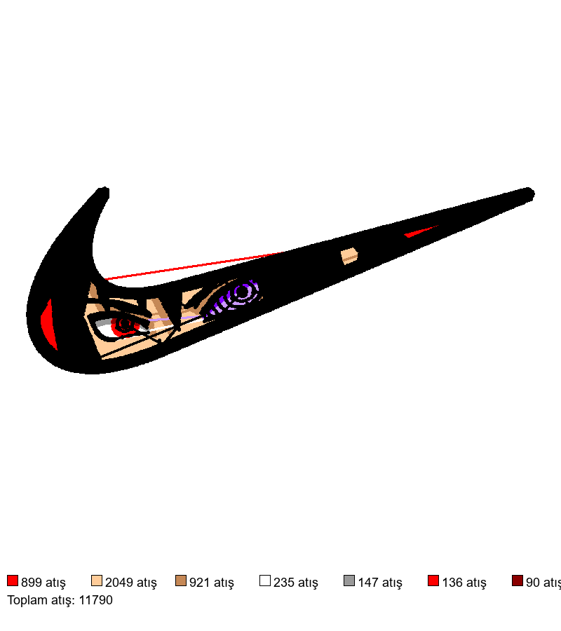 827 nakış deseni