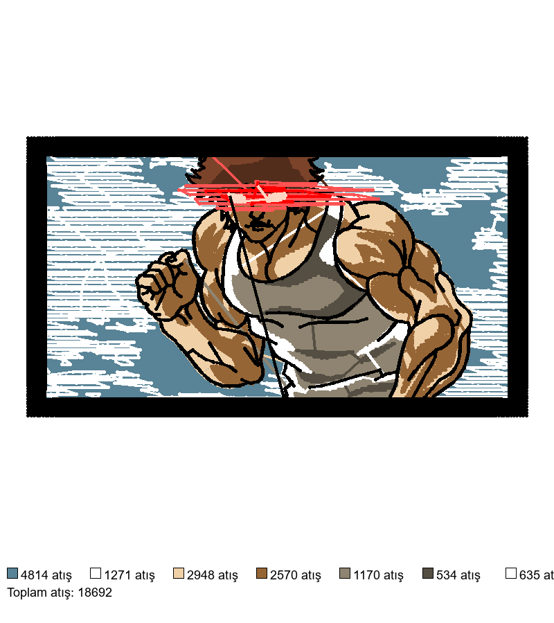 84 Anime nakış deseni