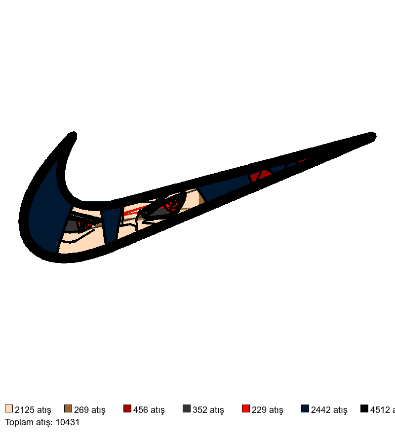 902 nakış deseni