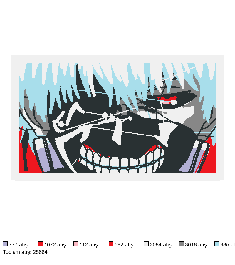 93 Kaneki nakış deseni