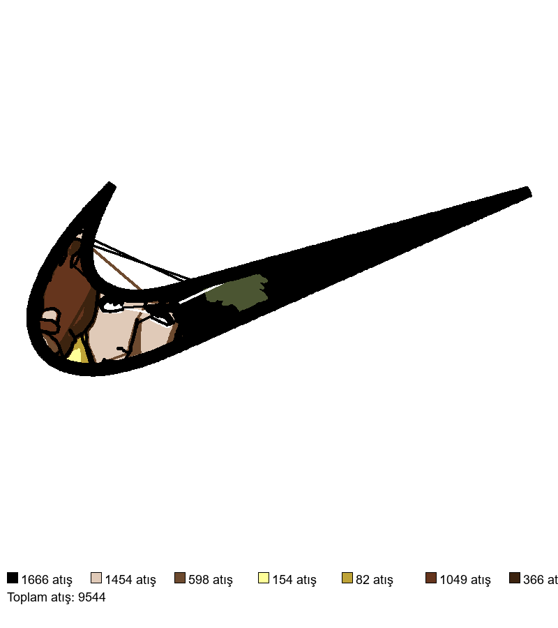674 nakış deseni