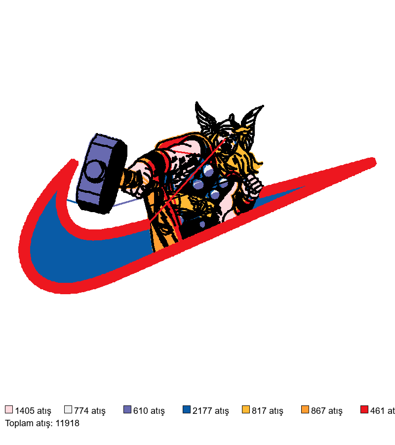 99 Nike Thor nakış deseni