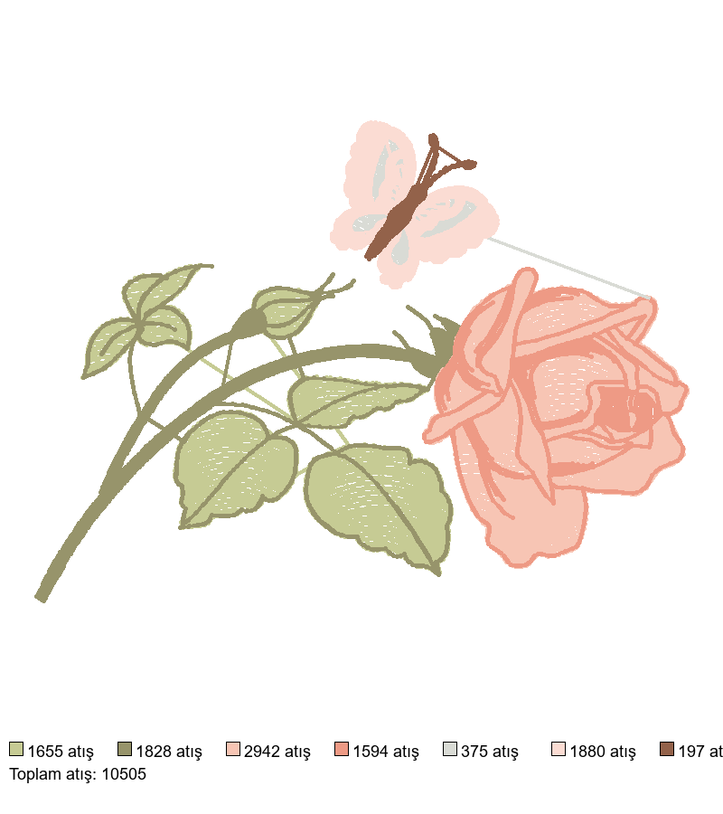 RM-Rosa e Borboleta 14x10 nakış deseni