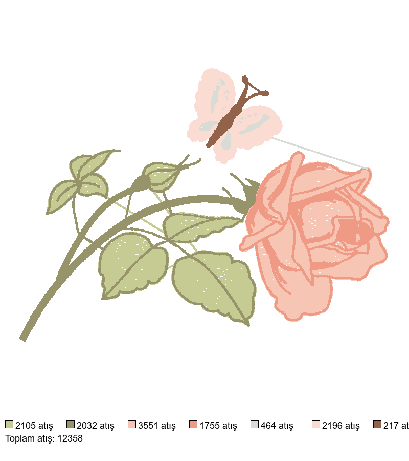 RM-Rosa e Borboleta 16x12 nakış deseni