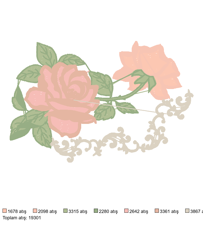 RM-Rosas e Arabesco 18x12 nakış deseni