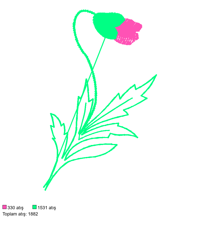 Xpopelem04 nakış deseni