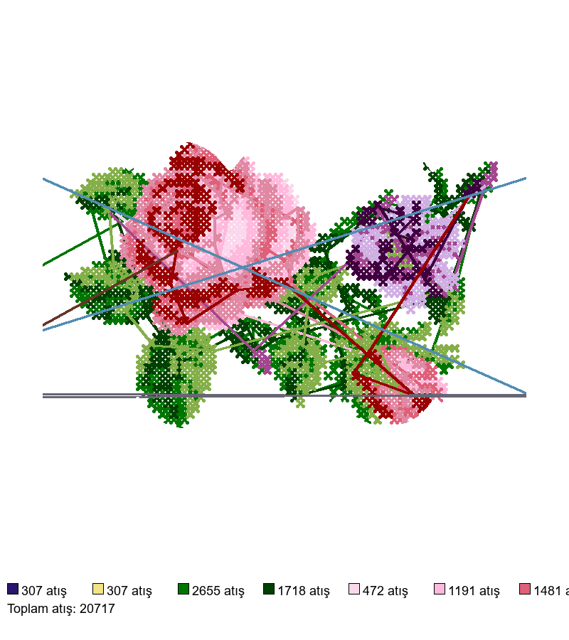 projetoPH-ROSA CANTO13x18 nakış deseni